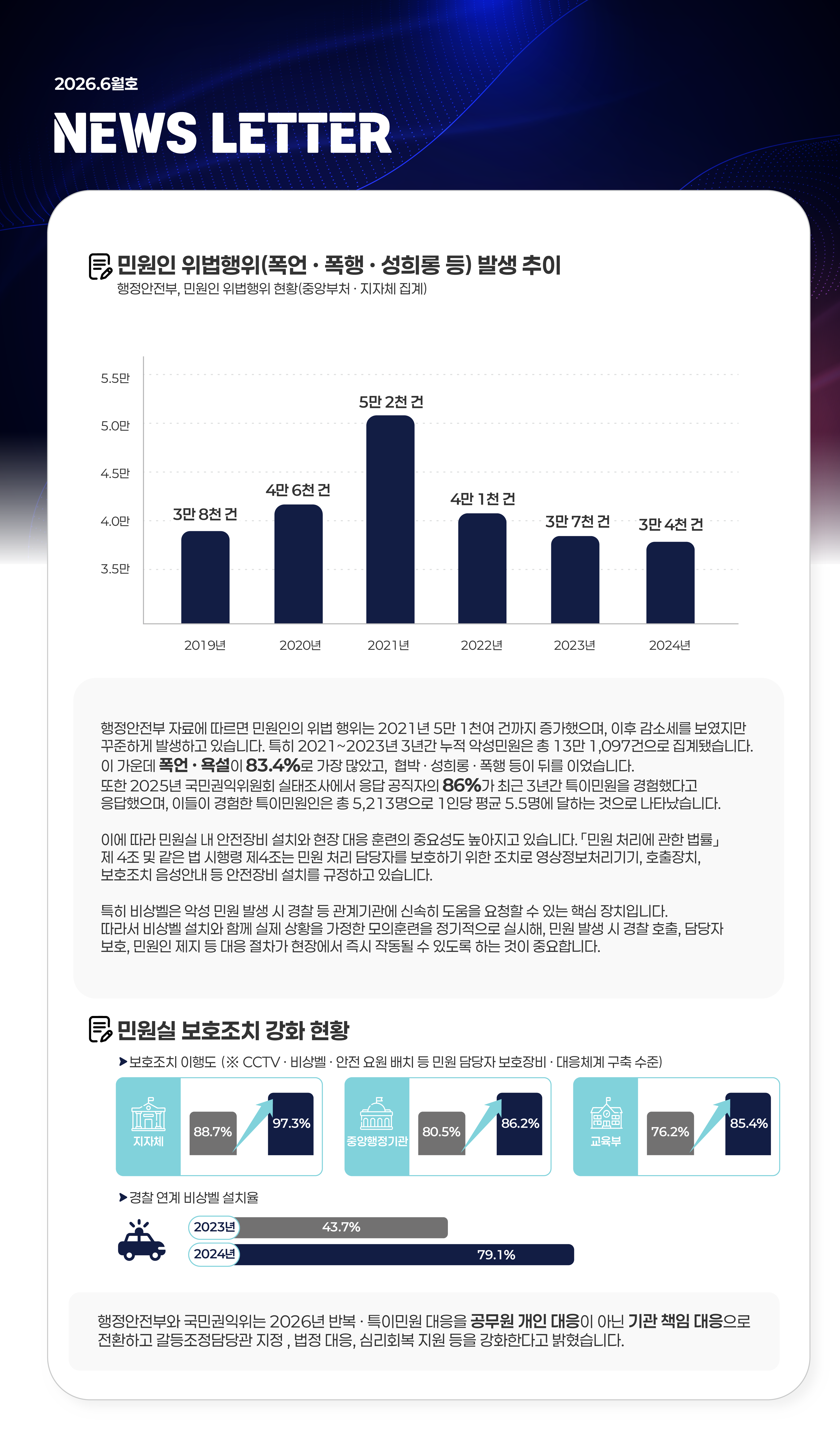 뉴스 썸네일