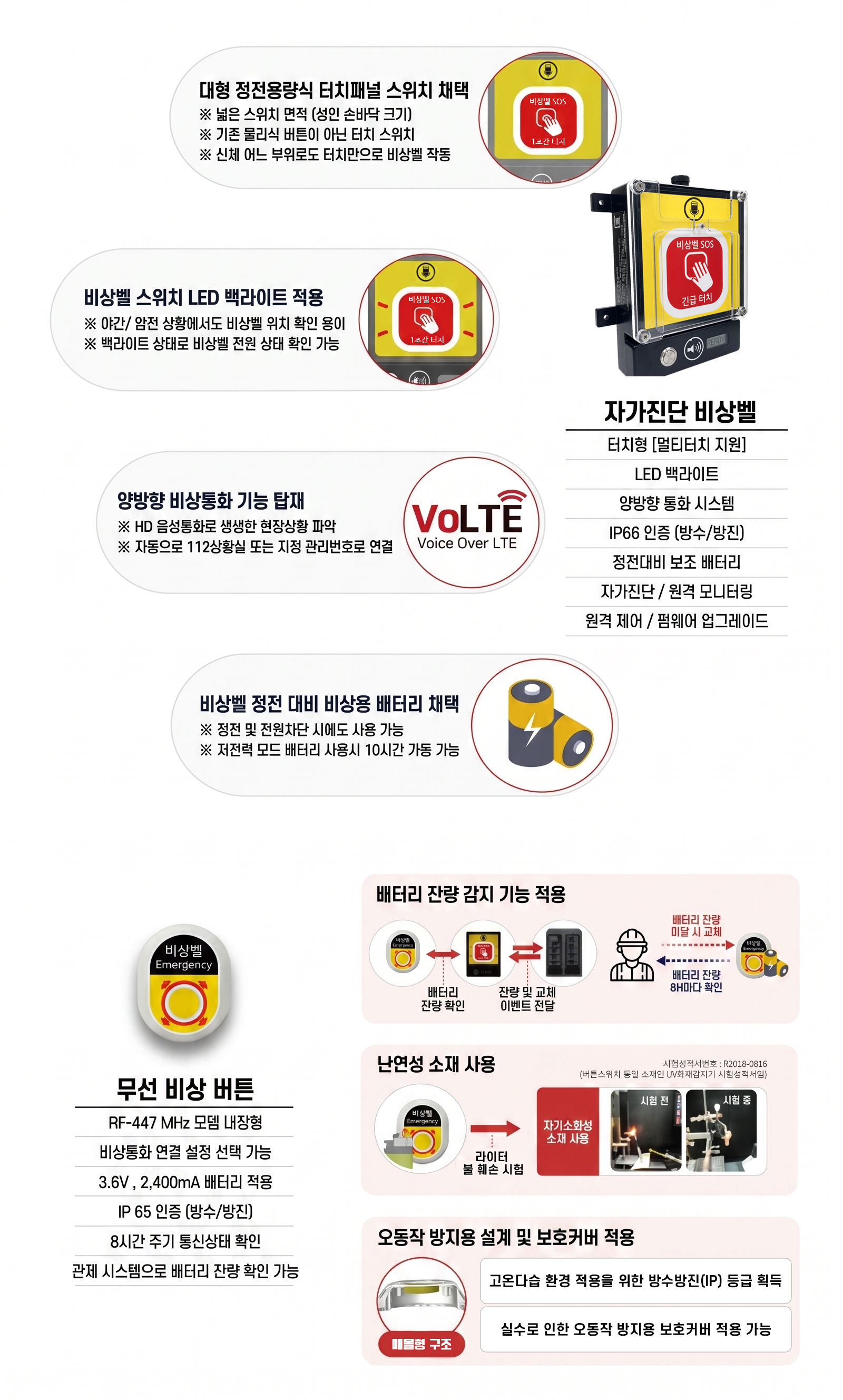 시스템 구성도