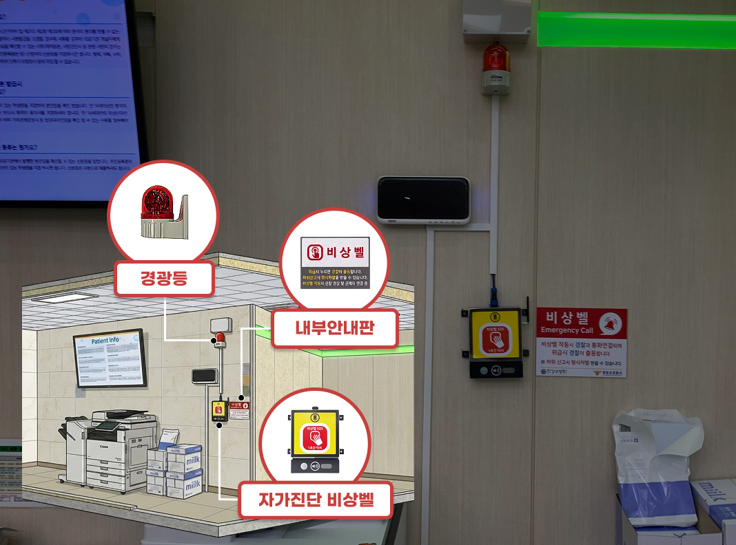 병원/보건소 설치사례
