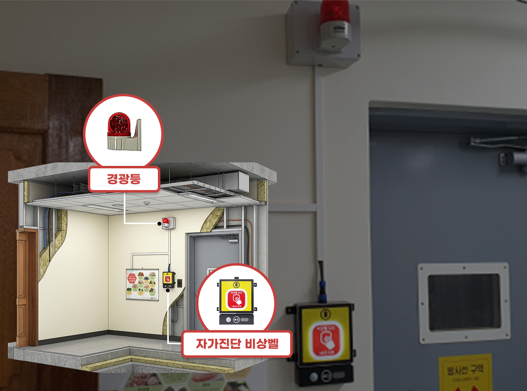 병원/보건소 설치사례